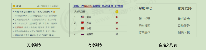 ![列表分类
